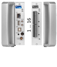 Контроллеры