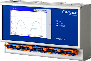 Регистраторы данных